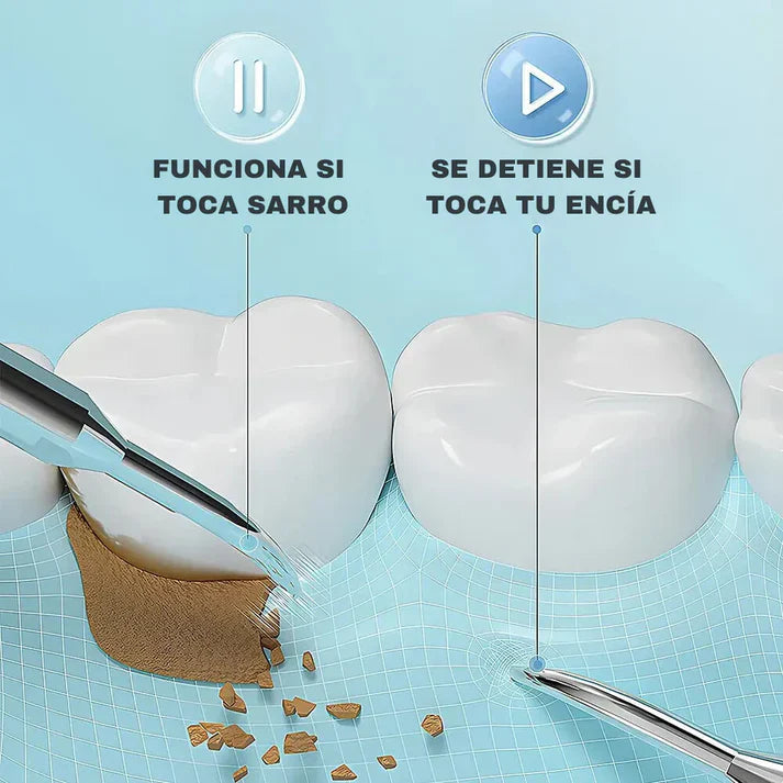 🦷 DentalClean® – Quita Sarro Eléctrico con Eliminador de Placa + Cabezal Intercambiable
